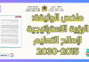 ملخص الوثيقة: الرؤية الاستراتيجية لإصلاح التعليم 2015-2030 ملخص الوثيقة: الرؤية الاستراتيجية لإصلاح التعليم 2015-2030