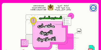 ملخصات التربية الإسلامية المستوى السادس ملخصات التربية الاسلامية المستوى السادس